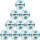 10er Ballpaket DERBYSTAR Bundesliga Brillant Fußball Trainingsball 2024/25