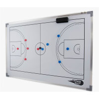 Powershot Basketball Taktikboard magnetisch 90 x 60cm