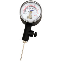 molten Manometer