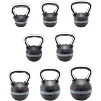 TRENDY SPORT Kettlebells Premium Chrom Black