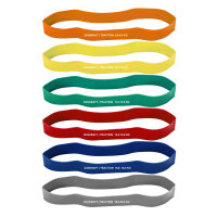 TRENDY SPORT Tone-Loop Widerstandband