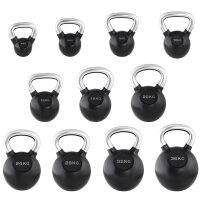 TRENDY SPORT Kettlebells Black
