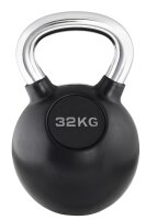 TRENDY SPORT Kettlebells Black
